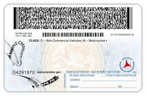 Wisconsin Real Id Requirements