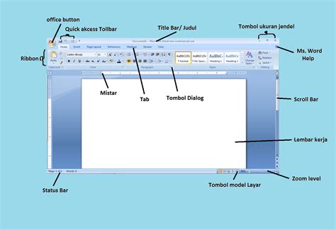 Terhebat Oke Menu Dan Tools Pada Microsoft Word