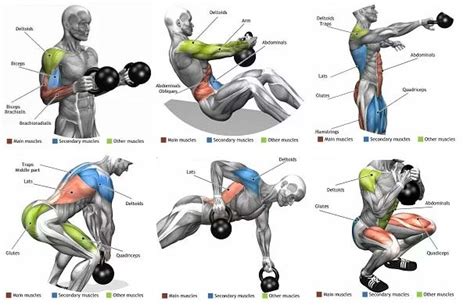 5 Exercises With Kettlebell Arm And Back Exercises