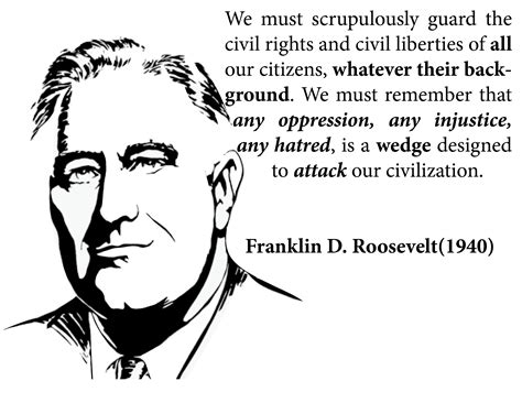 Exactly 80 Years Later FDR Is Speaking For Our Time : r/agedlikewine