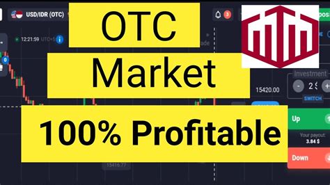 Win Every Trade In Otc Market Quotex Live Otc Market Quotex Youtube