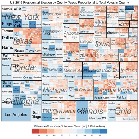 Data Visualization 7treemaps Using Us Counties And 2016 Presidential