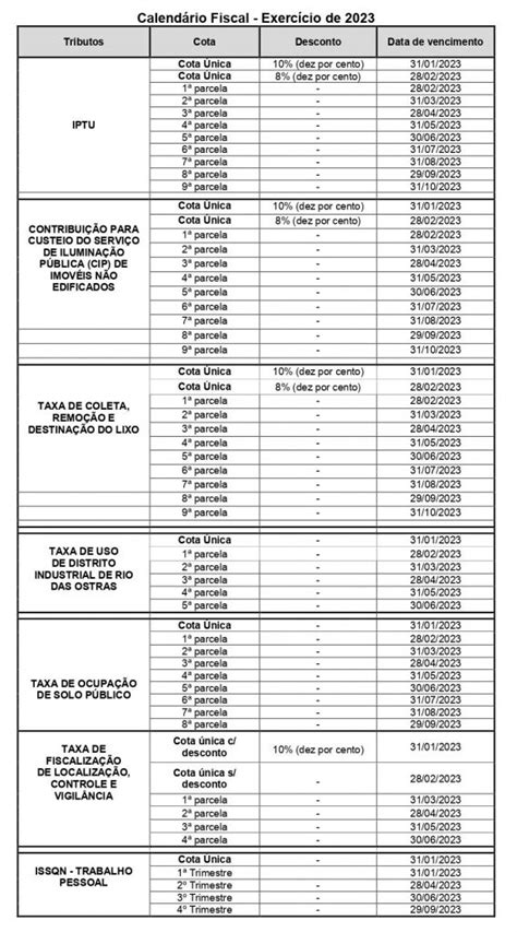 Prefeitura De Rio Das Ostras