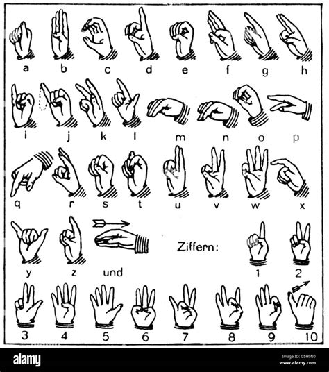 Deaf Symbol Sign Language