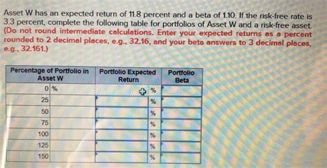 Solved Asset W Has An Expected Return Of 11 8 Percent And A Chegg