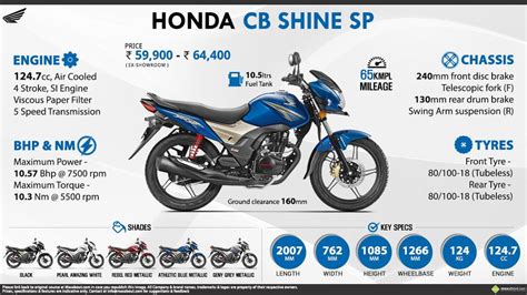 Honda Cb Shine Sp Price Specs Review Pics Mileage In India Atelier