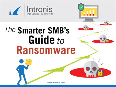 Ebook The Smbs Guide To Ransomware Barracuda Msp Barracuda Msp