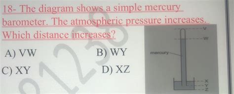 Solved 18 The Diagram Shows A Simple Mercury Barometer The