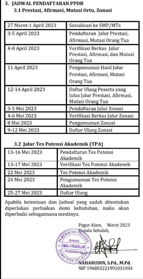 SMA NEGERI 4 PAGAR ALAM