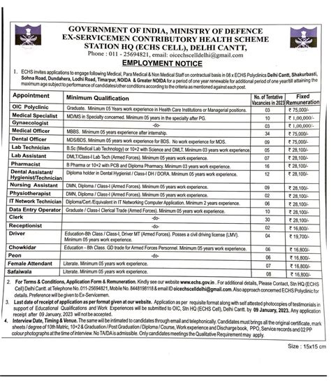 Sarkari Job 2023 5वीं 8वीं पास के लिए रक्षा मंत्रालय में नौकरियां