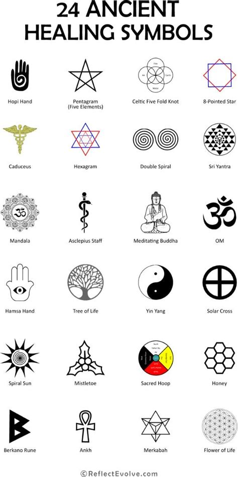 22 Ancient Healing Symbols to Accelerate Your Healing Journey in 2024 ...