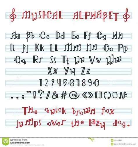 Alphabet Abc Vector Musical Alphabetical Font With Music Note Letters