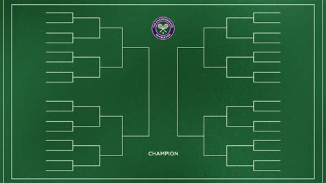 Wimbledon 2025 Results, Winners, Losers and Highlights from Wednesday's