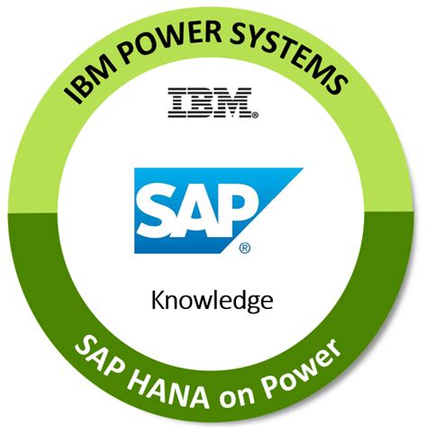 SAP HANA On IBM Power Systems SAP Community