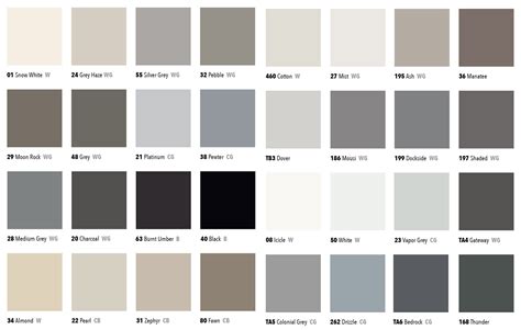 Johnsonite Color Match Chart - Infoupdate.org