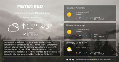 El Tiempo En Auca Mahuida Predicción A 14 Días Meteored