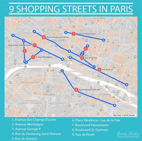 18 Shopping Streets In France and Paris Tourists Love