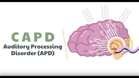 Auditory Processing Disorder And Adhd In Adults Consultancytaste