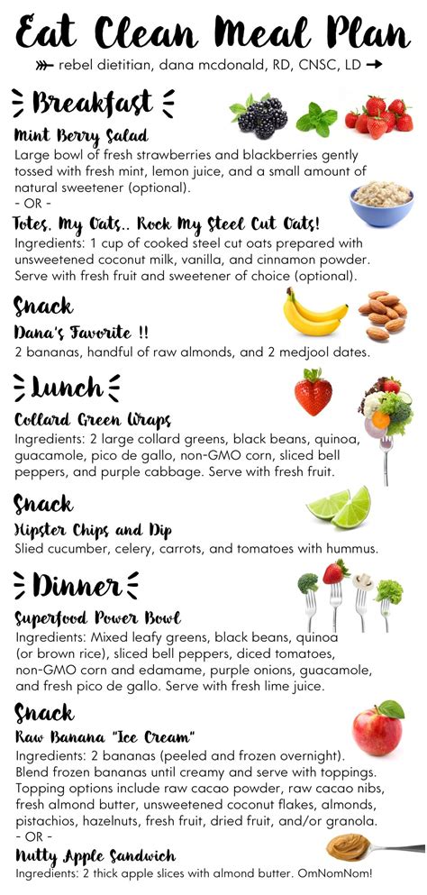 Eat clean tips/posters