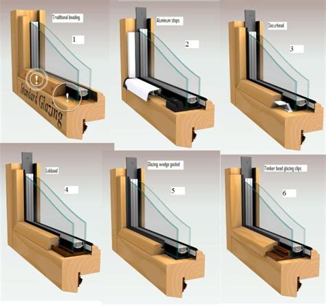 Window Beading And Water Drainage Issues