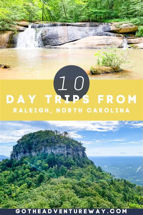 Day Trips from Raleigh North Carolina: Unforgettable Adventures