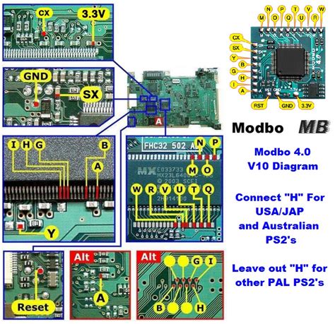 V Modbo Modchip Installation Diagram William Quade