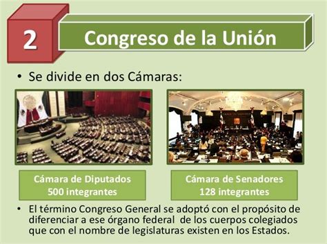 El Congreso De La Unión