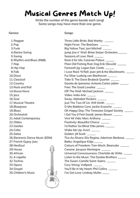 Musical Theatre Fact File Template Lehrer Gemacht Twinkl