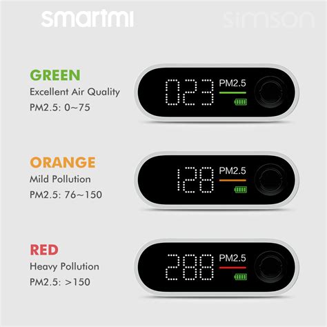 Smartmi Pm Haze Air Quality Detector Mini Sensitive Air Quality