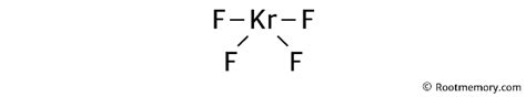 Lewis Structure Of Krf Root Memory