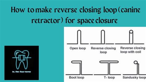 How To Make Reverse Closing Loop Canine Retractor Segmental