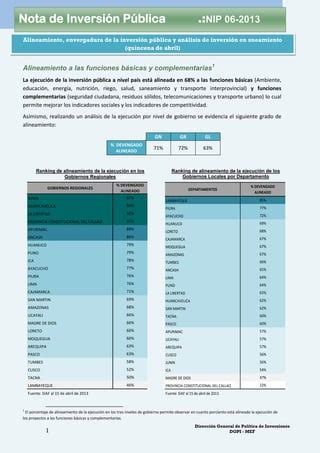 Formulacion PDF