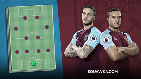 Squawka Football On Twitter Analysis Three Ways West Ham Could