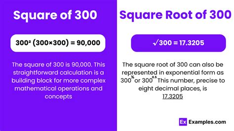 Square Square Root Of Methods Calculation Formula How To