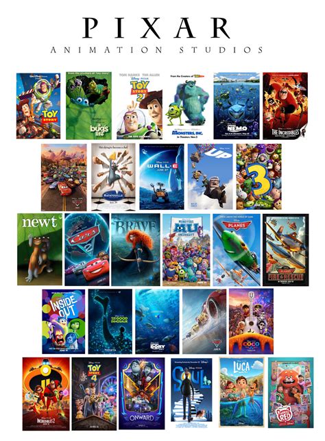 List Of Pixar Animation Studios Films By Appleberries22 On Deviantart