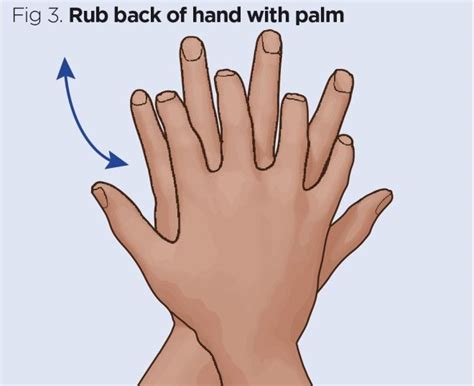 Infection control 2: hand hygiene using alcohol-based hand rub - Irish ...