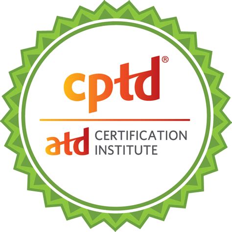 Certified Professional In Talent Development Credly