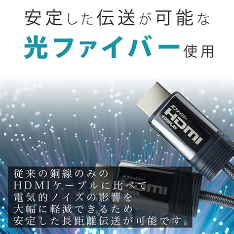 ホーリックダイレクト 光ファイバー Hdmiケーブル 75m メッシュタイプ グレー Hh750 607gy