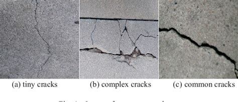 Figure 1 From A Pavement Cracks Detection Algorithm Based On CCA