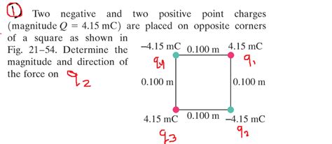 Solved Two Negative And Two Positive Point Charges Chegg