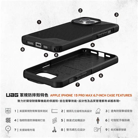 UAG iPhone 15 Pro Max 磁吸式耐衝擊保護殼 都會款 PChome 24h購物