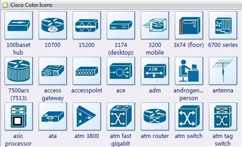 Cisco Color Icons, Free Download