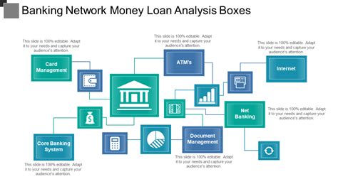 Updated Best Finance And Banking Powerpoint Templates To