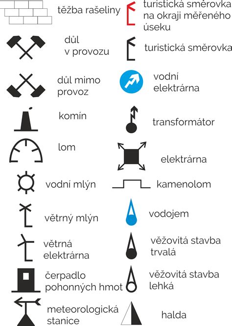 Topografické Značky Brabroučí Encyklopedie