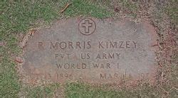 Robert Morris Kimzey 1896 1975 Mémorial Find a Grave