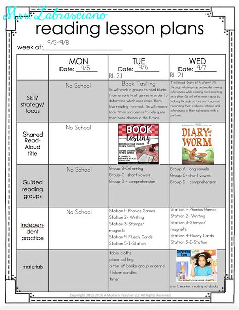 Lesson Plan For 2nd Grade