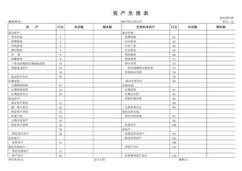 非盈利组织会计报表8tx记账excelword会计表格财务模版免费下载表格网