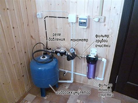 Регулятор давления воды в водопроводной системе частного дома