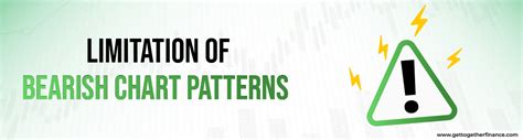 Bearish Chart Patterns: Strategies, Examples, and Analysis