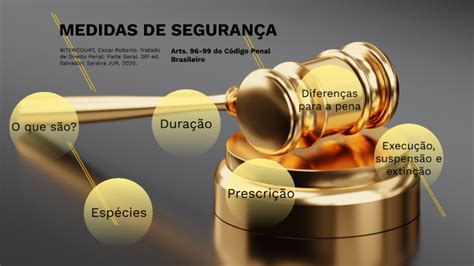A Medida De Segurança Representa - Medida de Segurança by Gustavo Brandao Silva on Prezi
